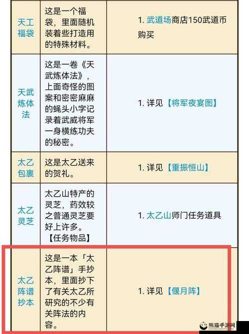 烟雨江湖太乙拘魂国家队高效配置与角色选择全攻略指南